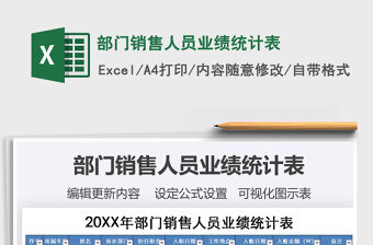 2021年部門銷售人員業績統計表
