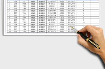 2021年部门销售人员业绩统计表