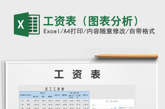 2021年工資表（圖表分析）免費(fèi)下載