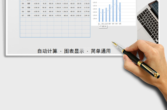 2021年工資表（圖表分析）免費下載