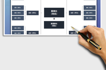 2022年组织架构图模板免费下载