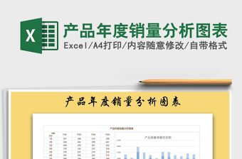 2021年產(chǎn)品年度銷量分析圖表