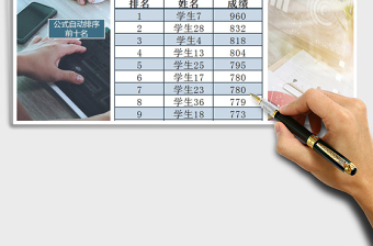 2021年学生成绩统计查询表