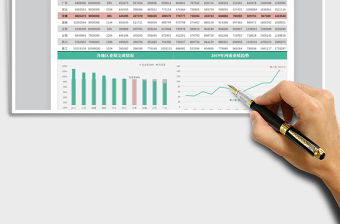 2021年簡約清新綠年度業績匯總及分地區顯示動態圖