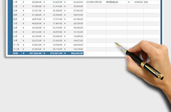 2022年財務收支明細統計表免費下載