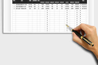 2021年銷(xiāo)售管理利潤(rùn)統(tǒng)計(jì)表