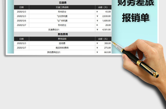 2022年財(cái)務(wù)差旅報(bào)銷單免費(fèi)下載