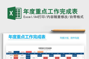 2021年年度重點工作完成表