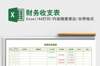 2022年財務收支表免費下載