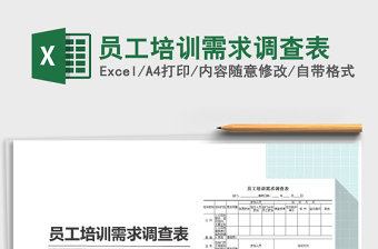 2022员工培训需求调查表自带两种风格