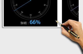 2021年餅圖儀表盤免費(fèi)下載