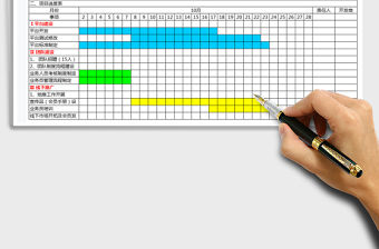 2021年項目進度計劃表