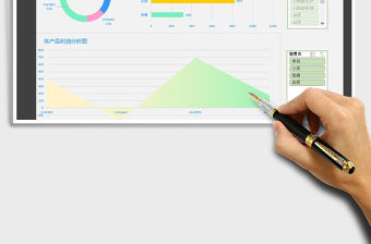 2021年年終銷售動態分析表