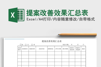 2021年提案改善效果匯總表