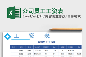 2021年公司員工工資表免費(fèi)下載