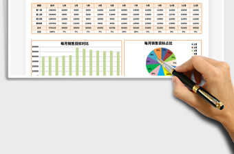 2021年月目標周計劃分解表