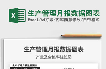 2021年生產管理月報數據圖表