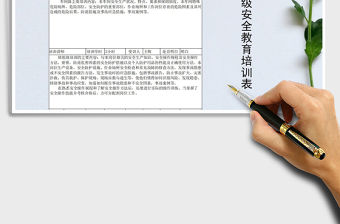 2022年新員工三級安全教育培訓表