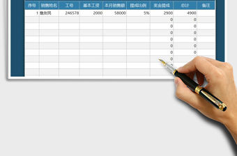 2021年店鋪員工銷售提成統(tǒng)計表免費下載