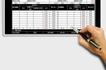 2021年财务管理-现金日报表