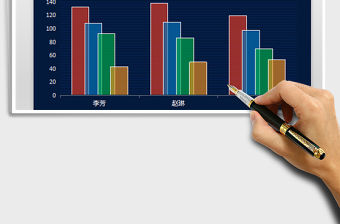 2022年通用多彩半透明柱形圖 財(cái)務(wù)報(bào)表銷售報(bào)表免費(fèi)下載