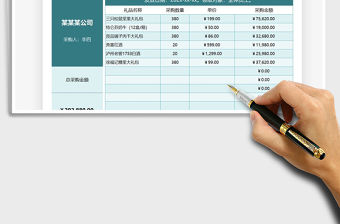 2021年年貨禮品采購費用表