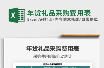 2021年年貨禮品采購費(fèi)用表