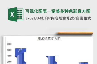 2022年可視化圖表—精美多種色彩直方圖免費下載