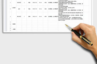 2021年人員招聘計劃表