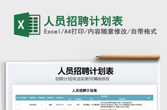2021年人員招聘計劃表