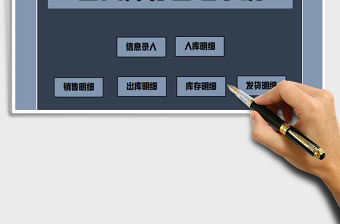 2021年出入庫存管理系統(tǒng)