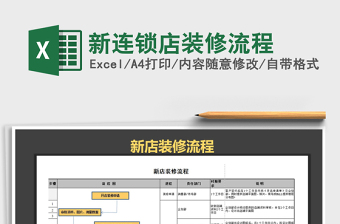 2022年新連鎖店裝修流程
