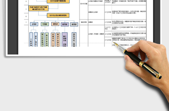 2022年新连锁店装修流程