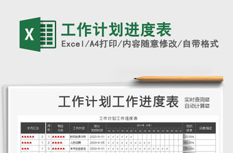 2021年工作計劃進度表