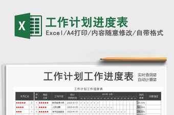 2021年工作計劃進度表