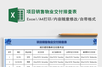 2022年項(xiàng)目銷售物業(yè)交付排查表免費(fèi)下載