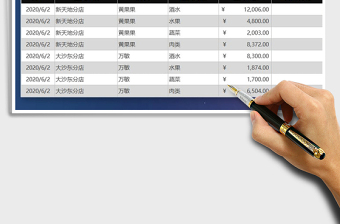 2022年?duì)I銷進(jìn)貨成本統(tǒng)計(jì)免費(fèi)下載