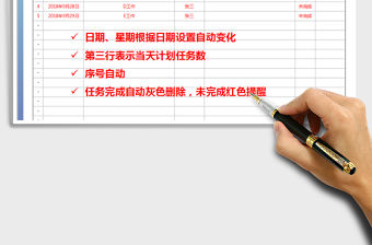 2022年工作計劃表免費下載