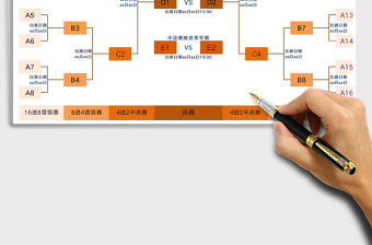 2021年比赛对阵表