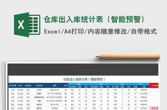 2022年倉庫出入庫統計表（智能預警）免費下載