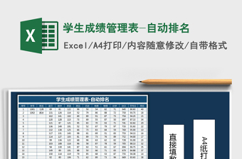 2021年學生成績管理表-自動排名