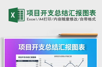 2022年項(xiàng)目開支總結(jié)匯報(bào)圖表免費(fèi)下載