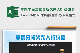 2021年年終季度對(duì)比分析火柴人折線圖表