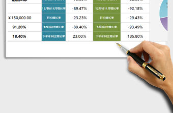 2022年2016下半年某部門銷售數據統計與分析（全自動）免費下載