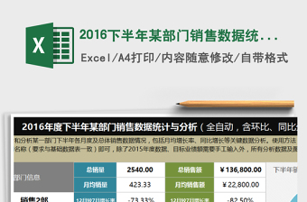 2022年2016下半年某部門銷售數(shù)據(jù)統(tǒng)計與分析（全自動）免費下載