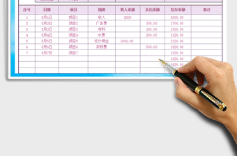 2021年財(cái)務(wù)收支日記賬免費(fèi)下載