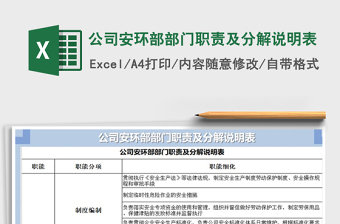 2021年公司安環(huán)部部門(mén)職責(zé)及分解說(shuō)明表
