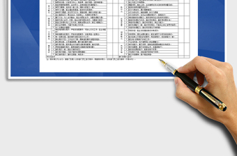 2021年員工綜合素質(zhì)測(cè)評(píng)表免費(fèi)下載