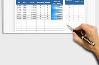 2021年财务报表员工年终奖结算表