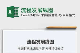 2021年流程發展線圖